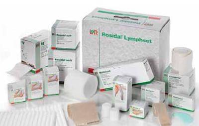 LYMPHSET Bein groß